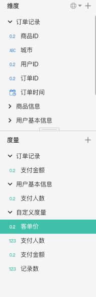 从模板到指标服务：解锁AI时代的数据新可能