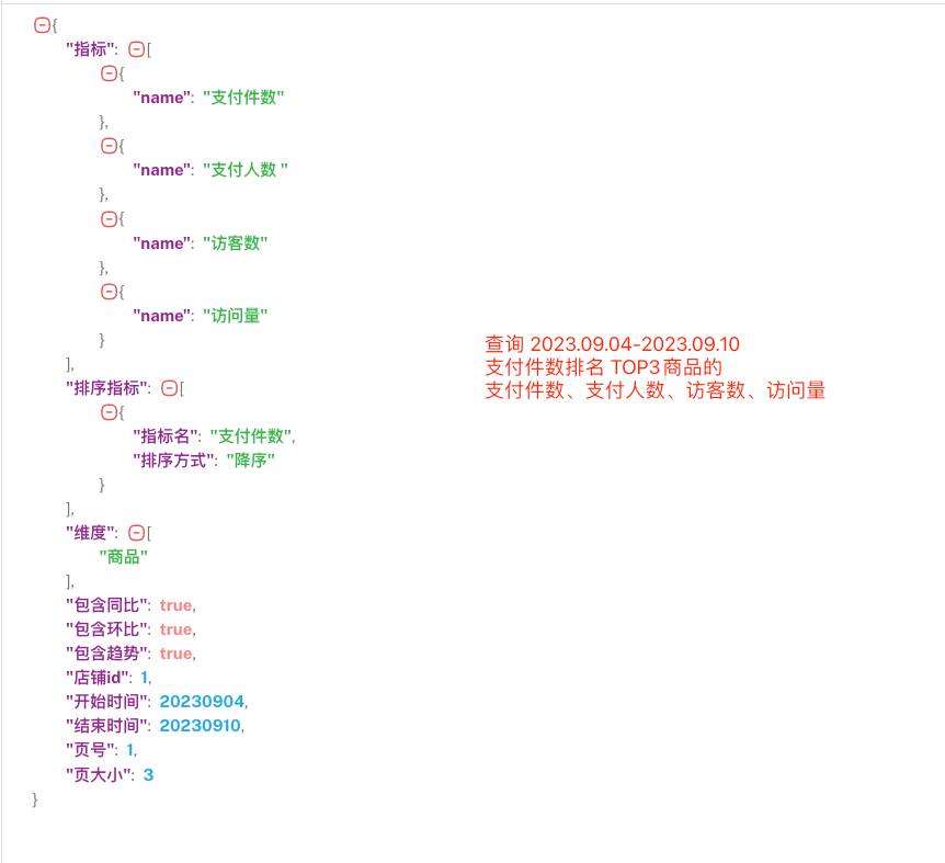从模板到指标服务：解锁AI时代的数据新可能