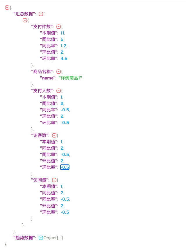 从模板到指标服务：解锁AI时代的数据新可能