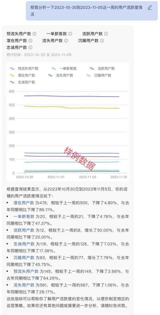 从模板到指标服务：解锁AI时代的数据新可能