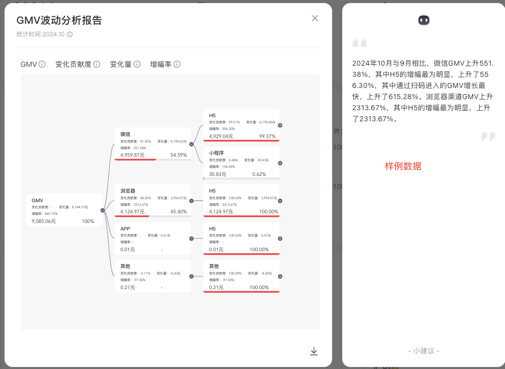 从模板到指标服务：解锁AI时代的数据新可能