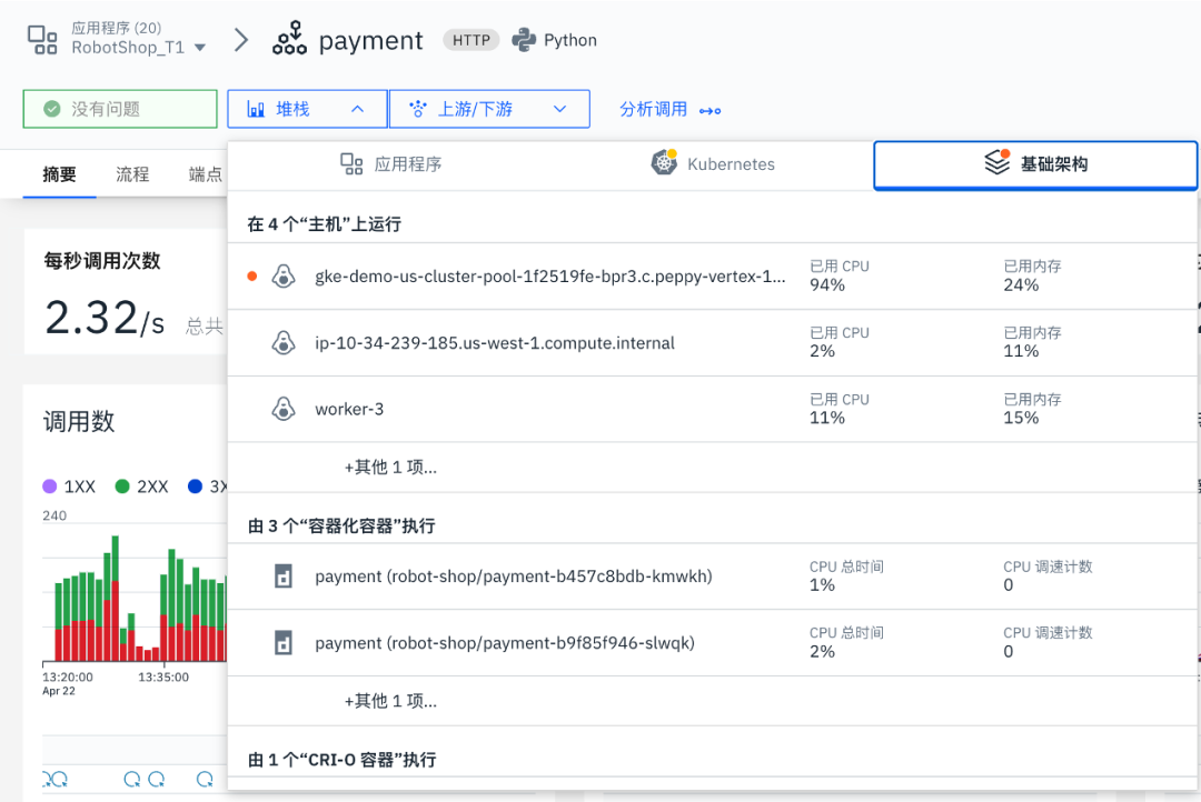 刚上线的大模型应用，为什么总是出现报错？