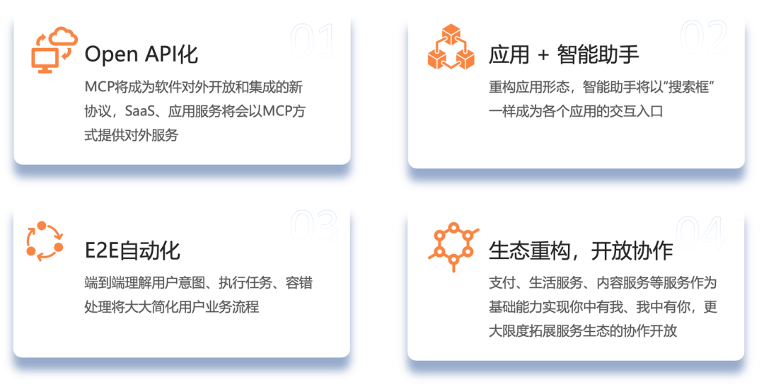 MCP技术浪潮中的Agent应用开发新范式