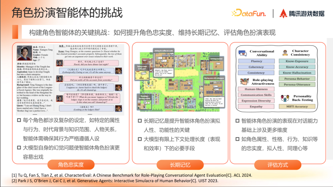 AI Agent 在角色扮演场景的研究进展