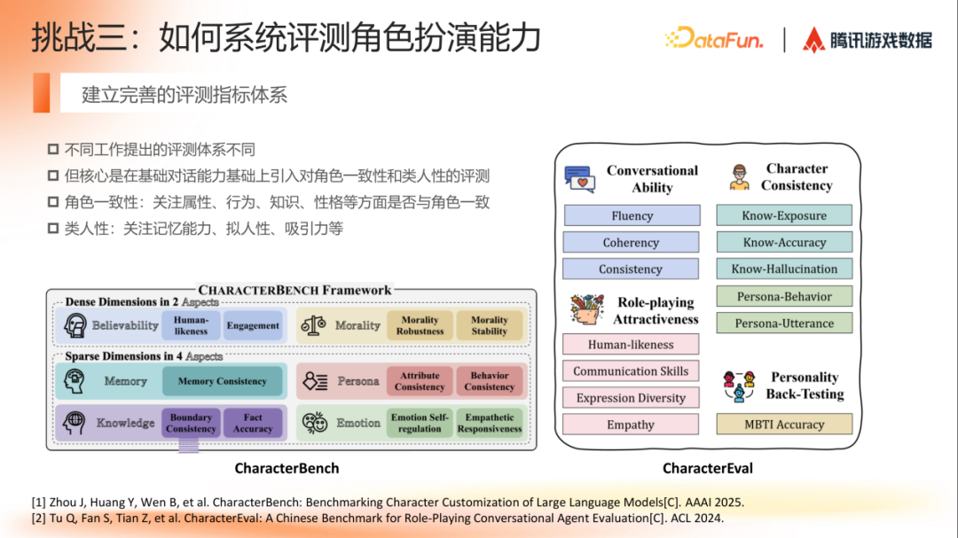 AI Agent 在角色扮演场景的研究进展