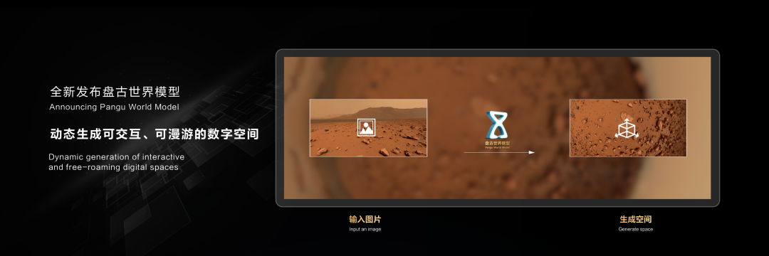 落地30+行业，华为云全栈AI找到哪些高价值场景？