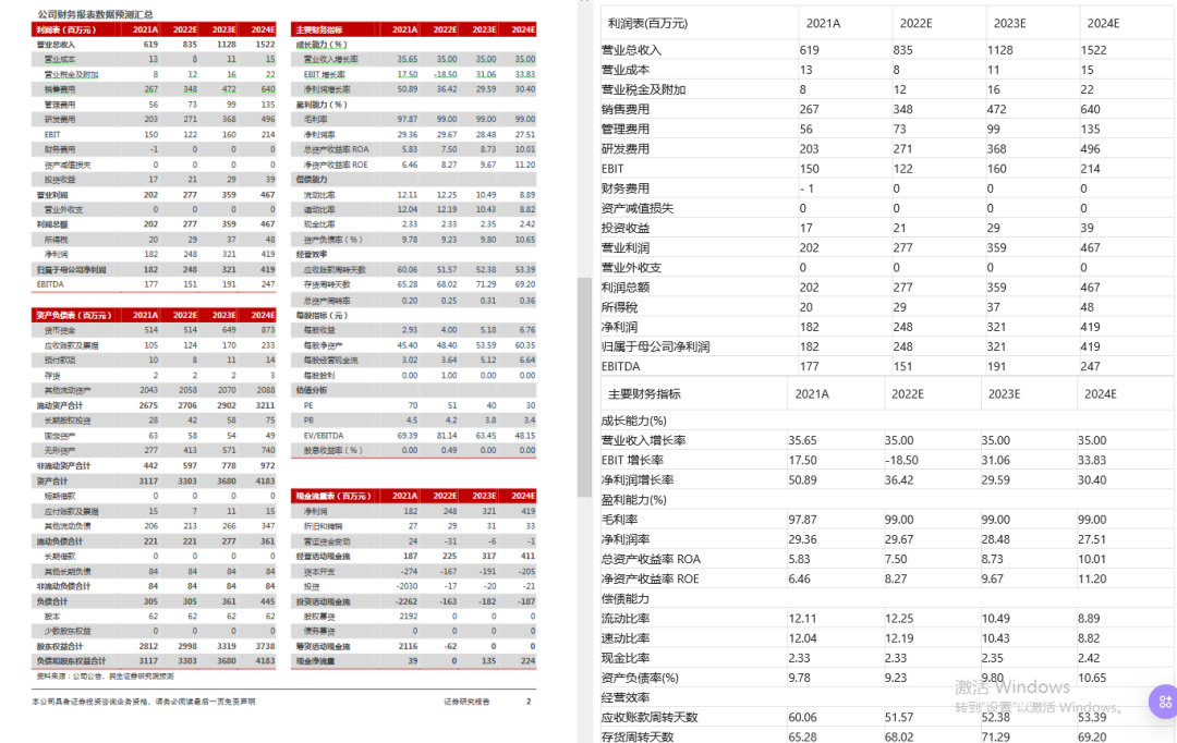 亲测！这款PDF解析工具，比MinerU好用太多了