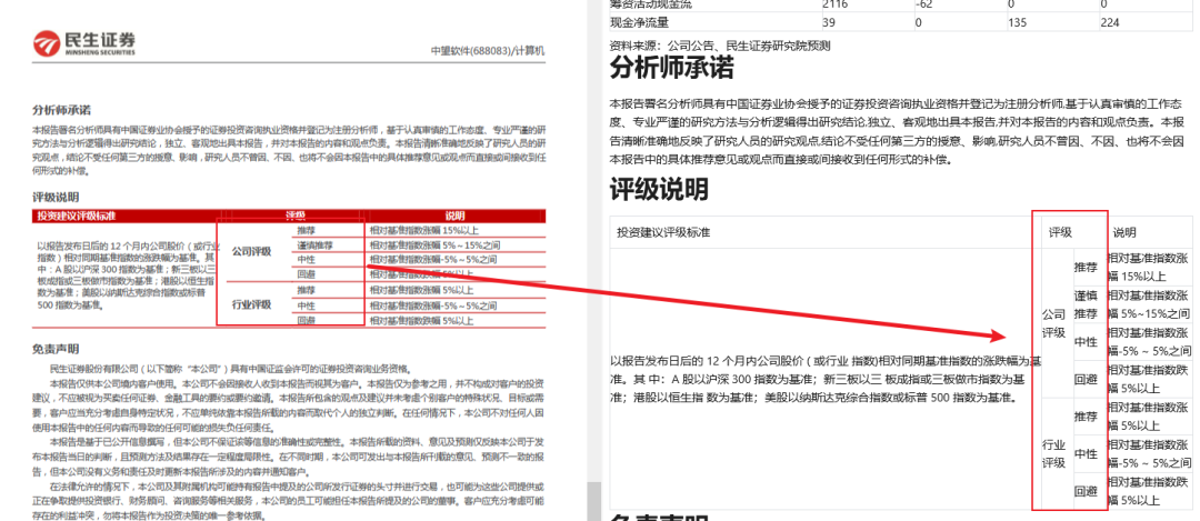 亲测！这款PDF解析工具，比MinerU好用太多了