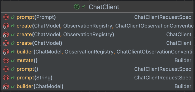 给Javaer看的大模型开发指南｜得物技术