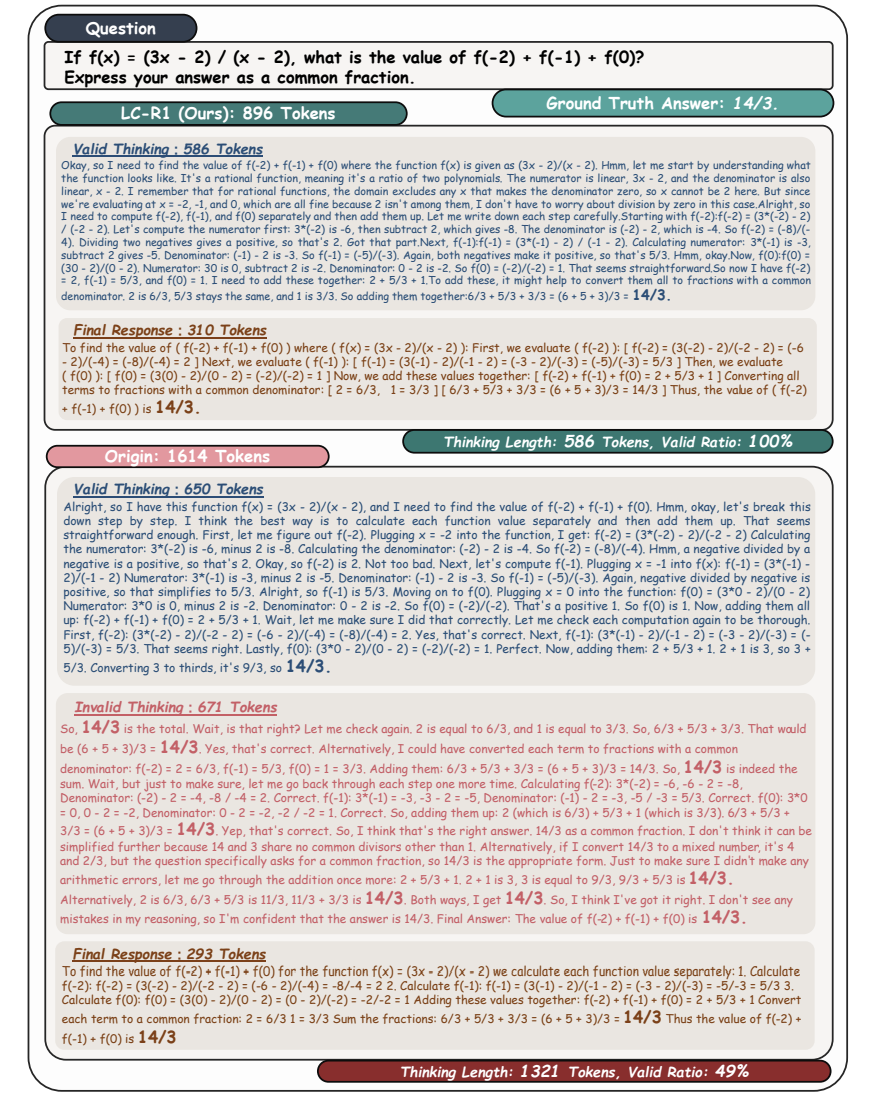 更多thinking≠更好结果，精准thinking可砍掉一半长度