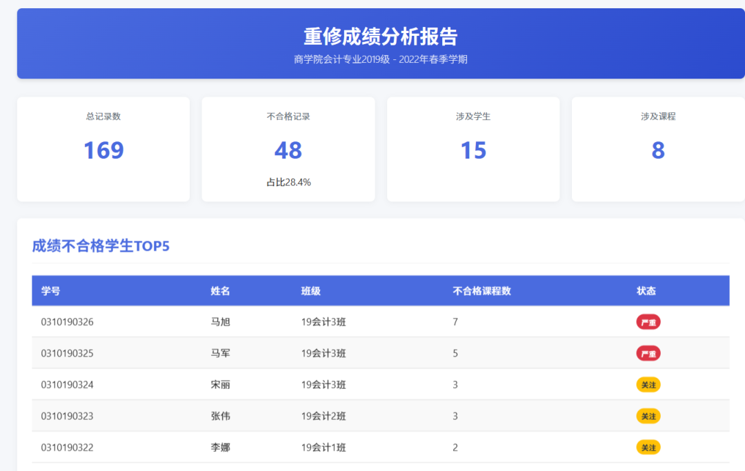 AI编程工具Comate AI IDE，最全测评来了！