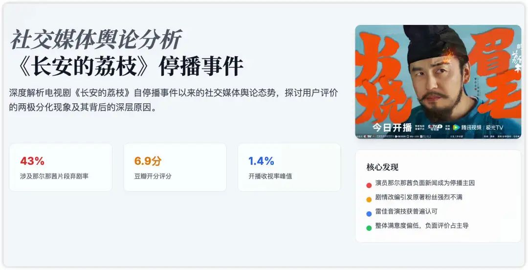 Kimi-Researcher首发实测:它凭什么在AI“高考”中超越Claude和Gemini?