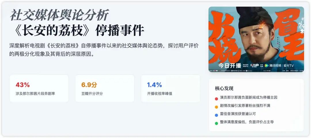 Kimi-Researcher首发实测:它凭什么在AI“高考”中超越Claude和Gemini?