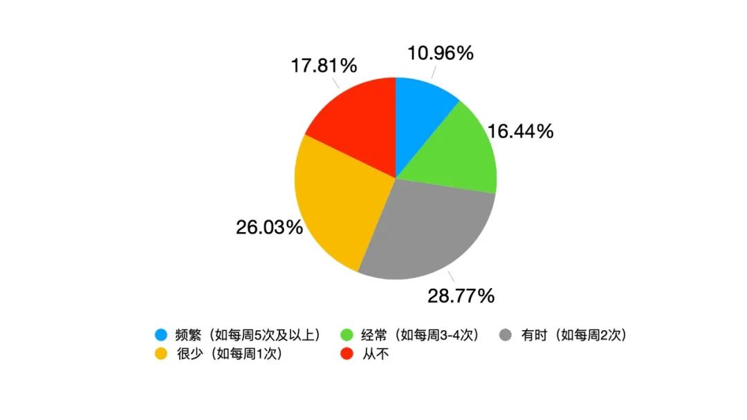 AI时代的领导力变革,可能会比以往的革命来得更猛烈些丨文末赠书