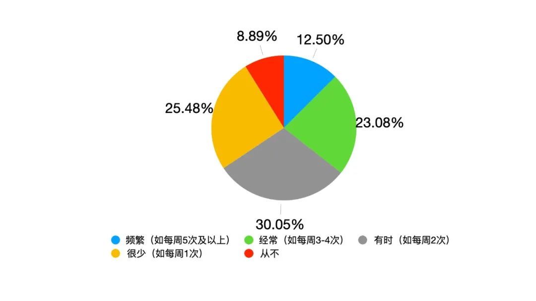 AI时代的领导力变革,可能会比以往的革命来得更猛烈些丨文末赠书