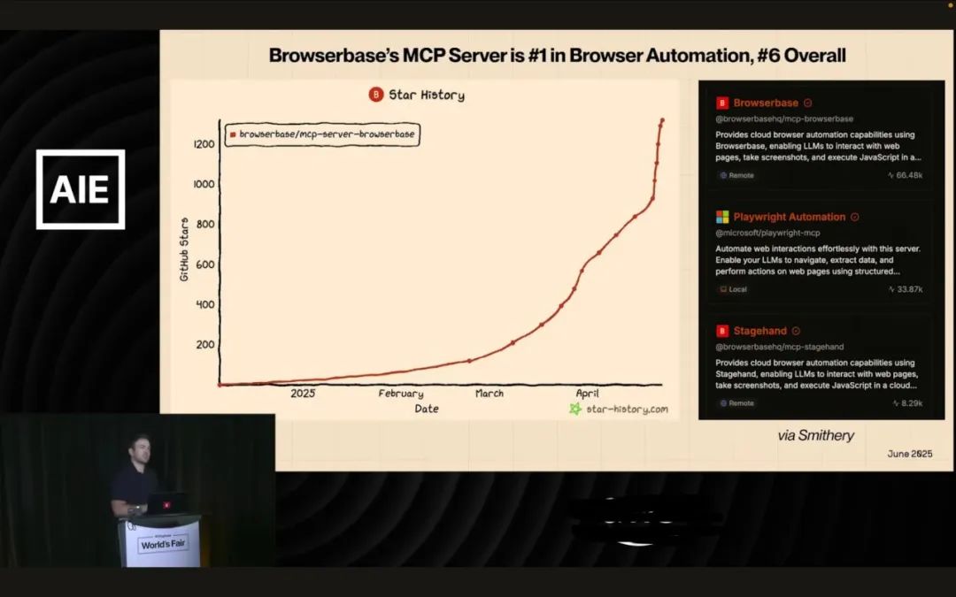 为何无头浏览器是 AI Agent 的关键技术