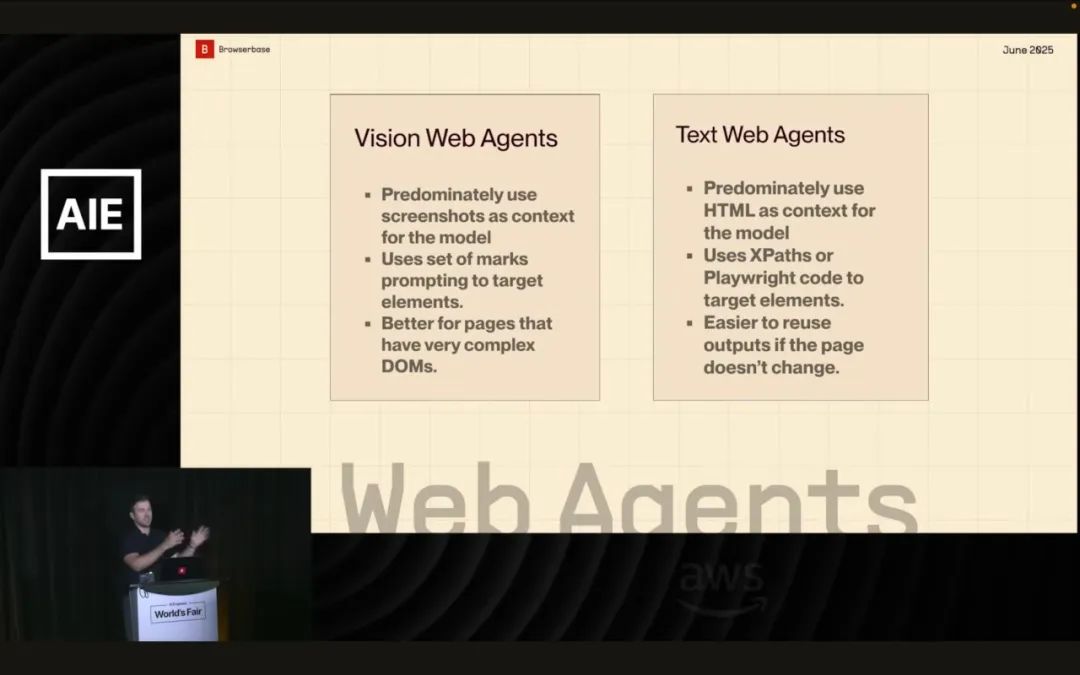 为何无头浏览器是 AI Agent 的关键技术