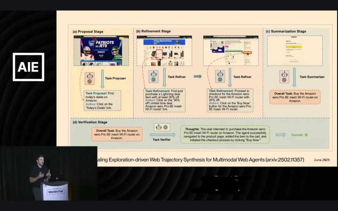 为何无头浏览器是 AI Agent 的关键技术