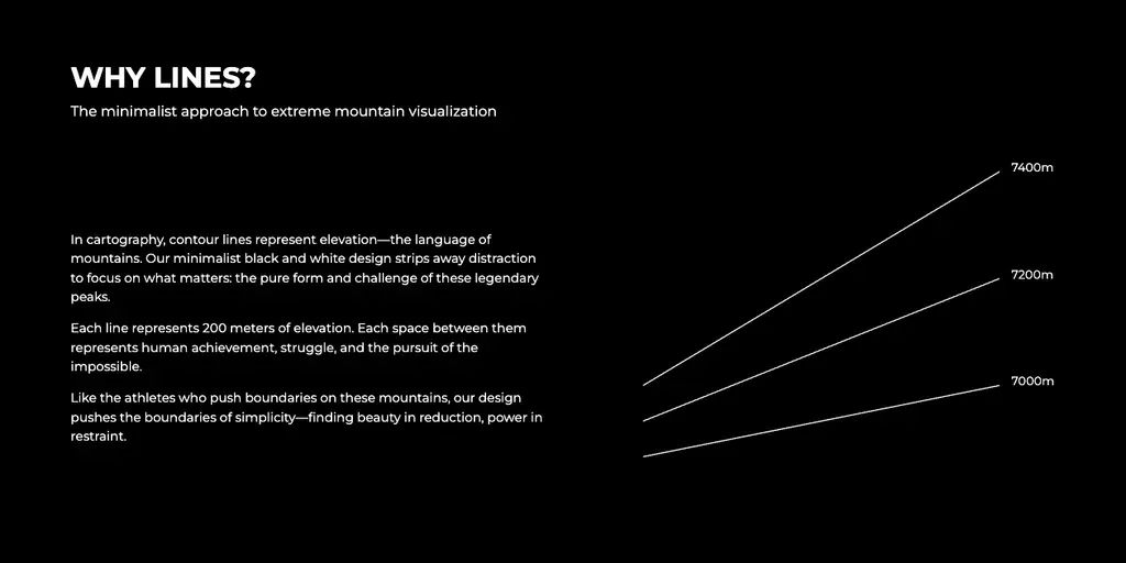 我们在极速建站的 AI Agent 里,获得了「瞬间成就感」