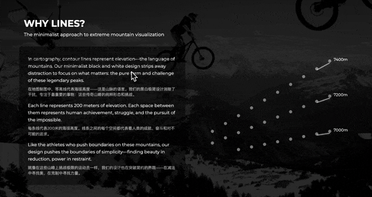 我们在极速建站的 AI Agent 里,获得了「瞬间成就感」