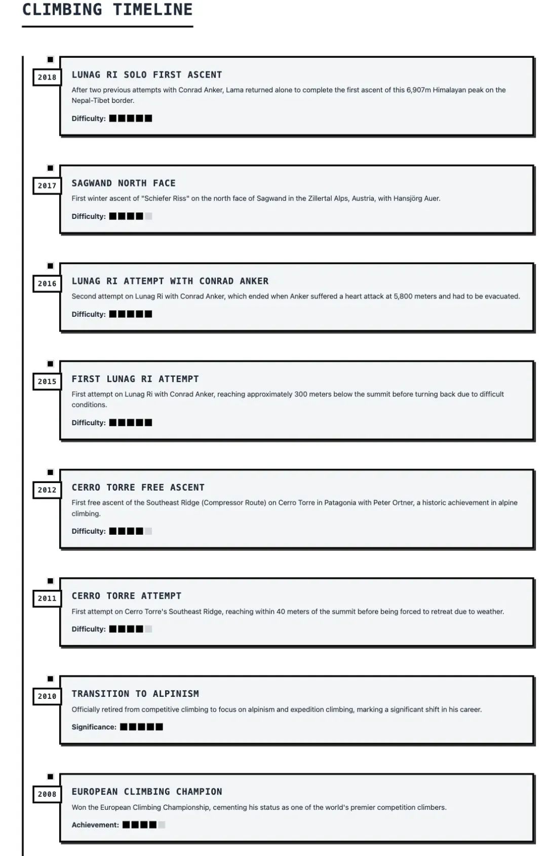 我们在极速建站的 AI Agent 里,获得了「瞬间成就感」