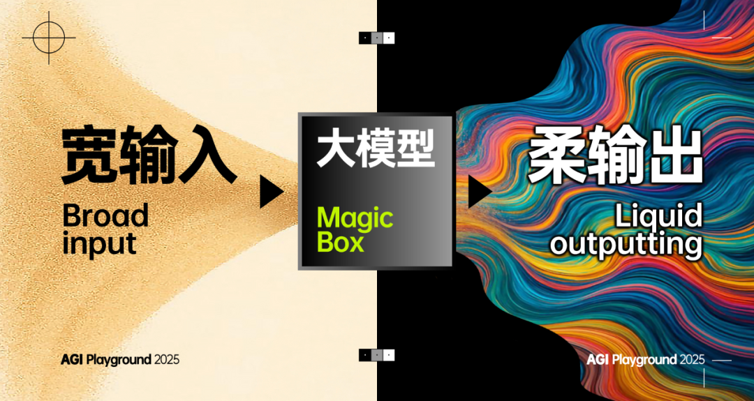 聊过 200 个团队后的暴论:不要拿 AI 造工具,要建设「新关系」