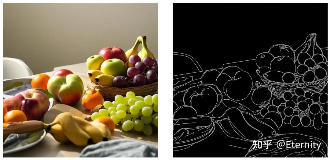 阿里最新Qwen VLo，多角度测评来了