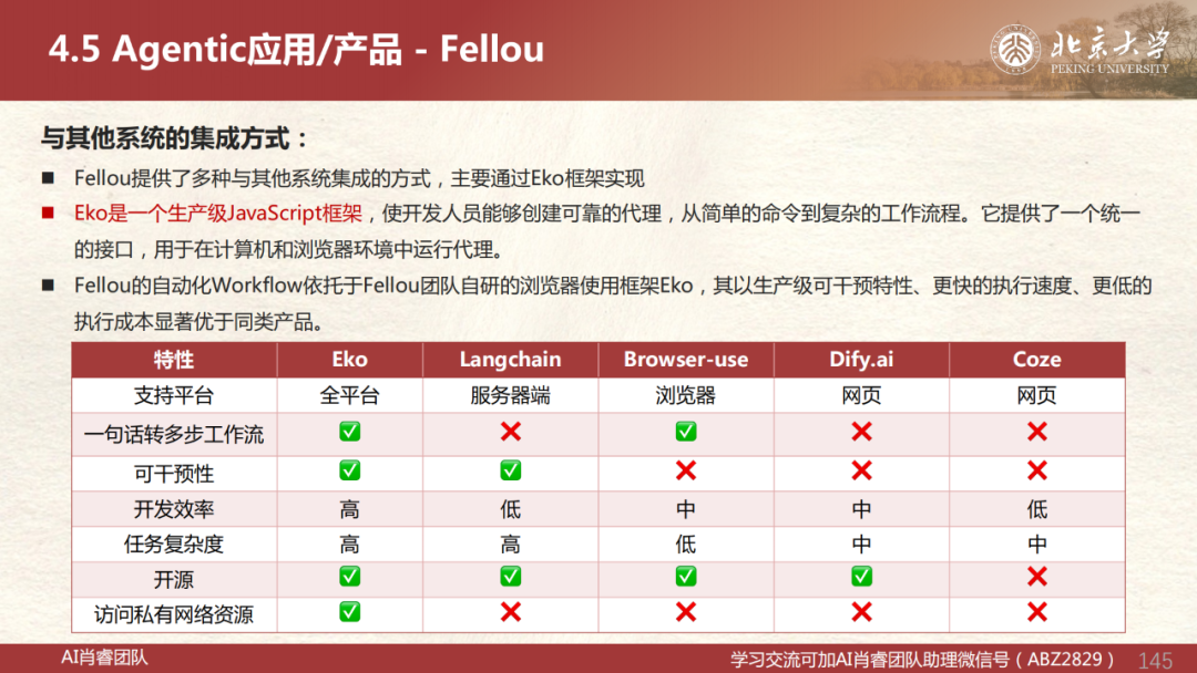 【Agent专题】Agent应用篇:全网最强Agent应用横评!下一代AI超级助手,到底谁最能打?