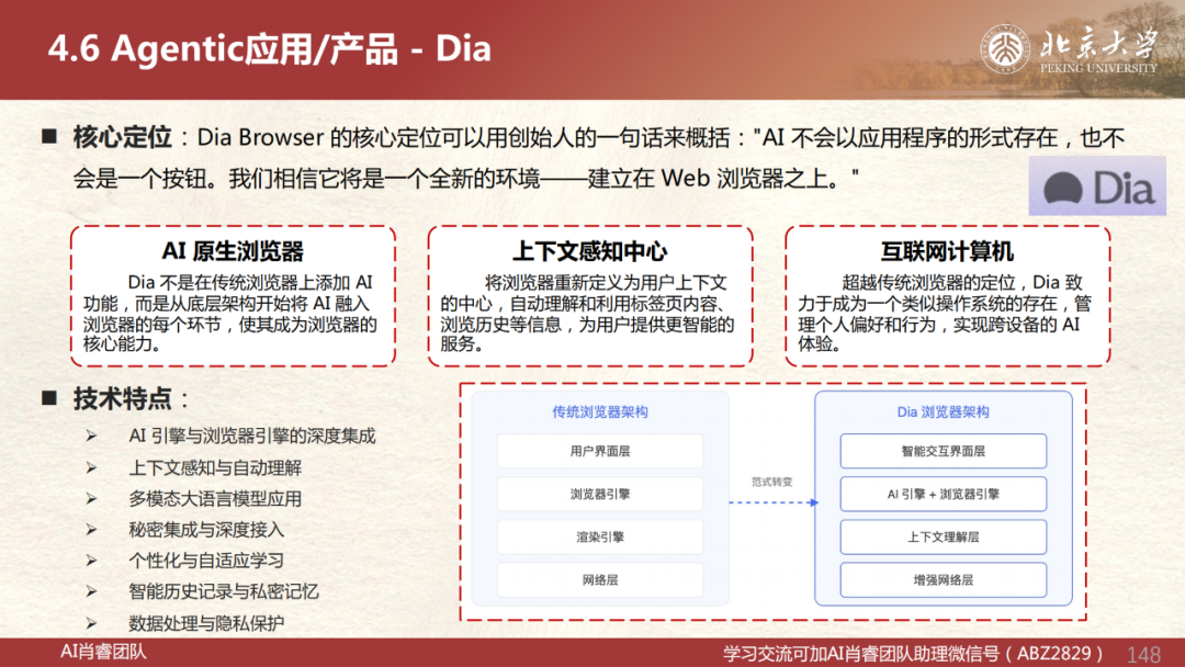【Agent专题】Agent应用篇:全网最强Agent应用横评!下一代AI超级助手,到底谁最能打?