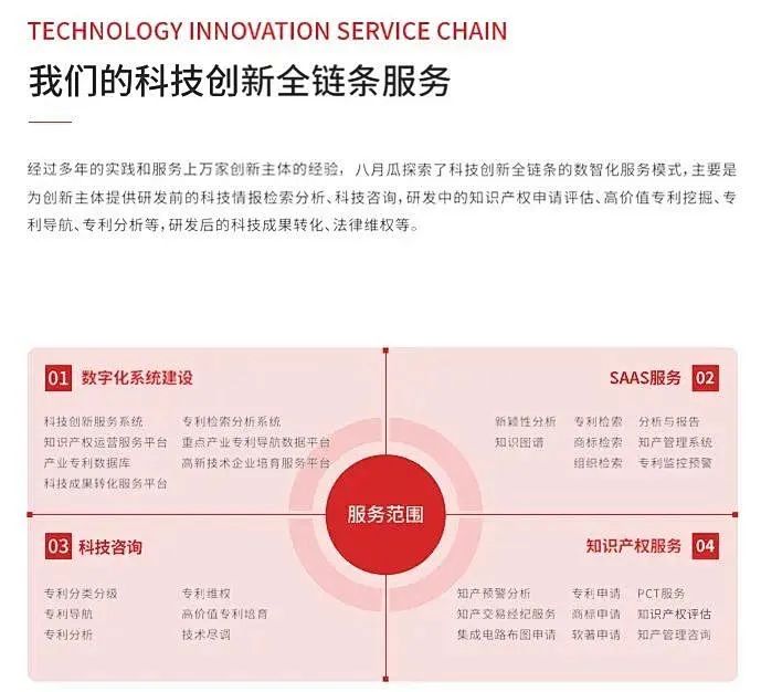 干货满满!八月瓜科技大模型应用私享会圆满结束,将AI与业务深度融合