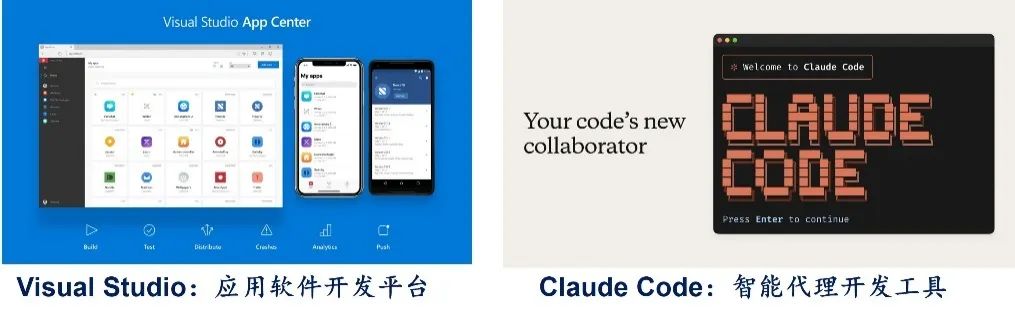 AI Agent 的发展：能力、技术架构和软硬件形态