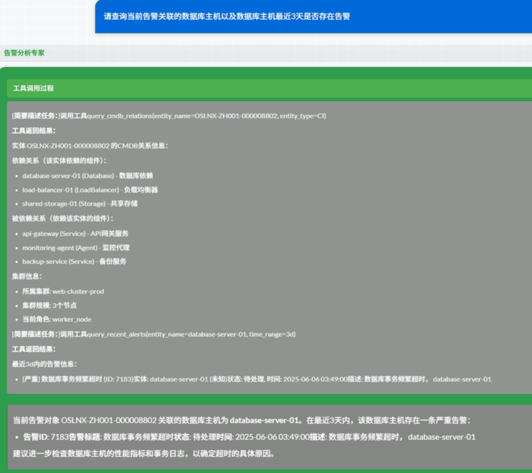 AI运维大脑:我们如何用大模型+智能体,重塑下一代IT运维