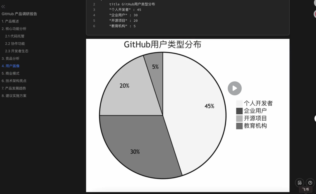 AI文档智能体上线!AutoHub v0.7.0 全面升级,重构知识工作流