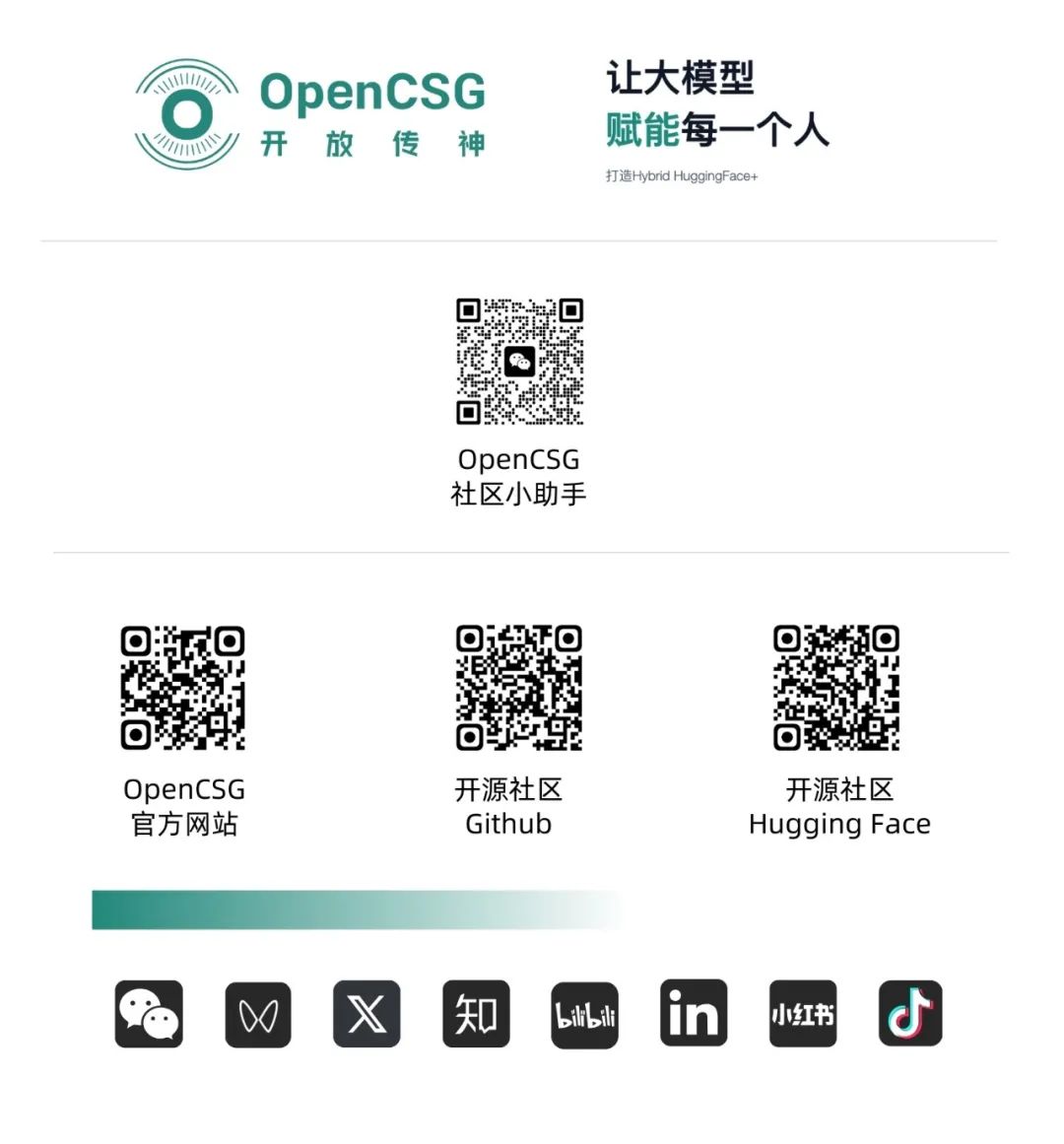 AI文档智能体上线!AutoHub v0.7.0 全面升级,重构知识工作流