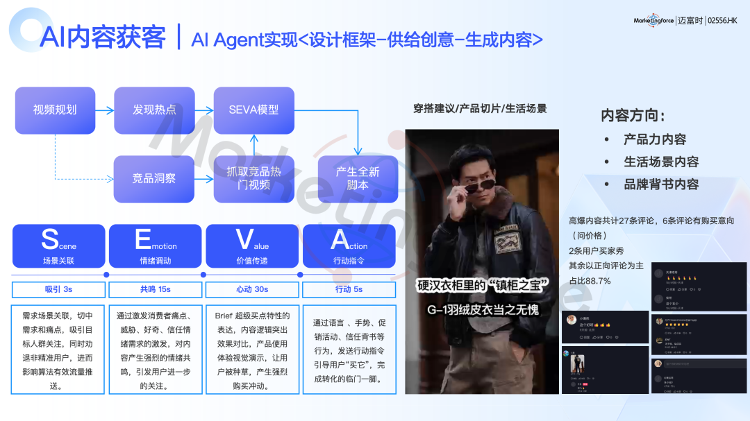 迈富时零售AI创新解决方案：AI Agent+智能体中台重构零售消费增长新引擎