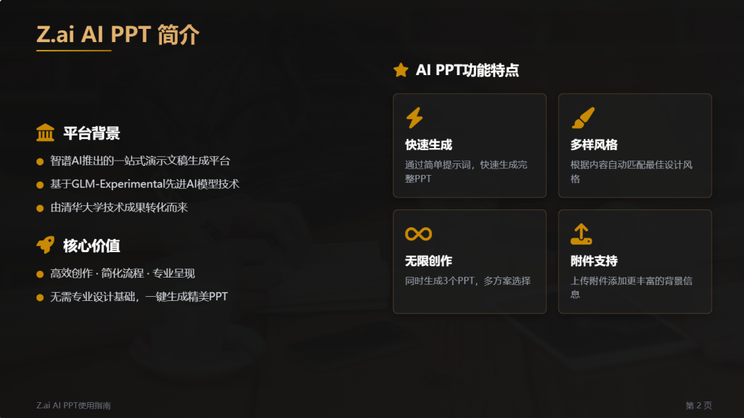 智谱新出的模型,做PPT太会整活了