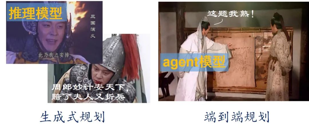 几个故事,理解AI Agent规划的不同实现方式