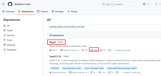 字节跳动的野心:从豆包、飞书到生态,一个万亿巨头的AI进化论