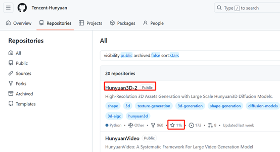 字节跳动的野心:从豆包、飞书到生态,一个万亿巨头的AI进化论