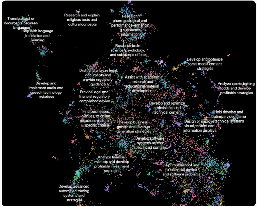 Anthropic：如何构建多智能体系统