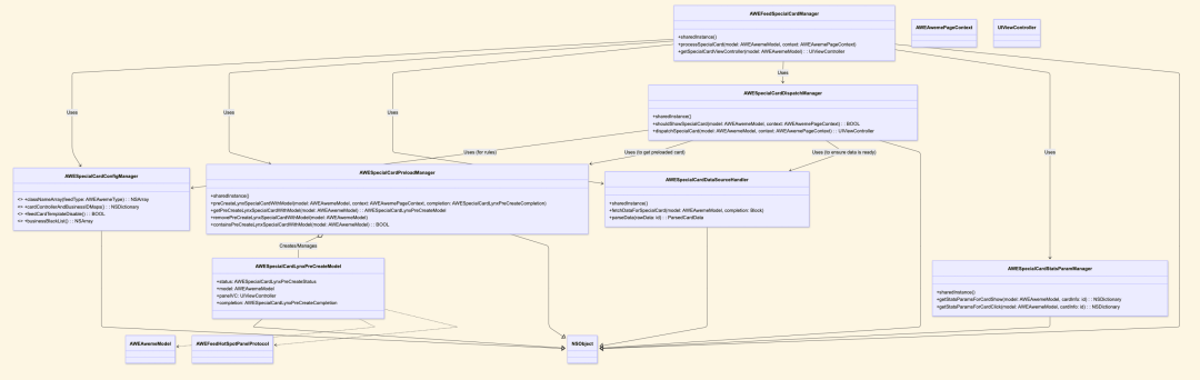 从谨慎检查到一键接受，TRAE 如何成为我的主力 IDE？