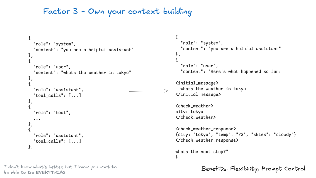 GitHub上5.4k+Star爆火,构建生产级Agent 的12因素