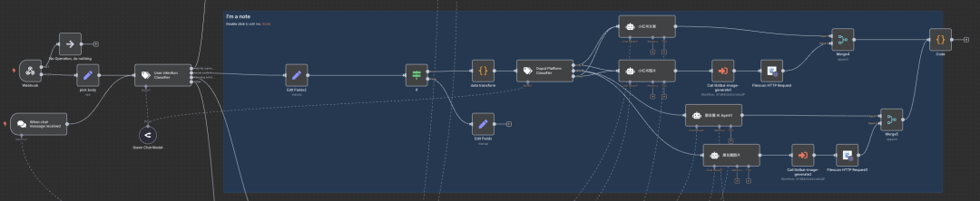 八仙过海,各显神通-各大智能体平台横评