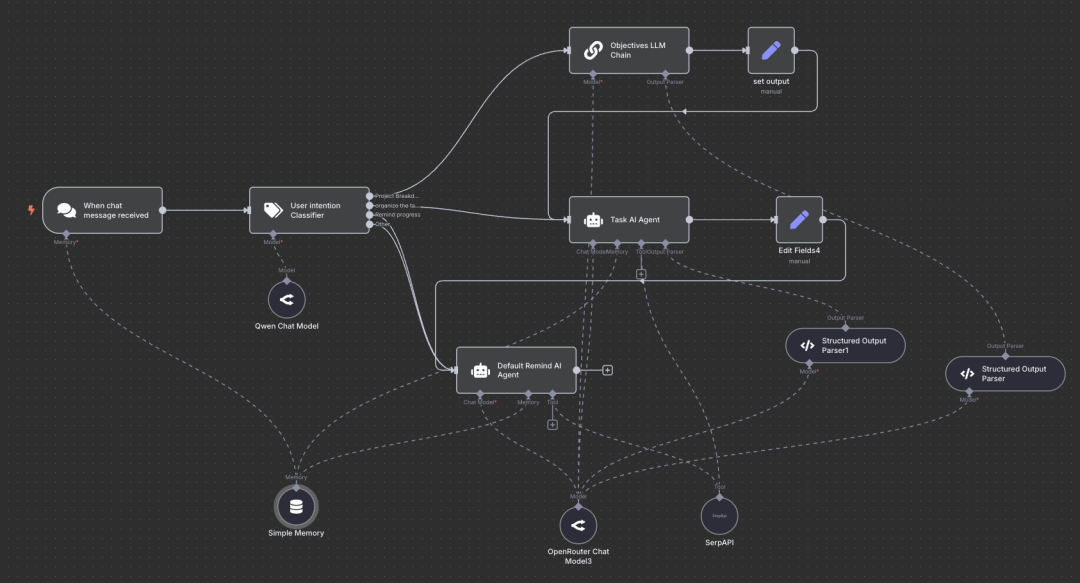 八仙过海,各显神通-各大智能体平台横评