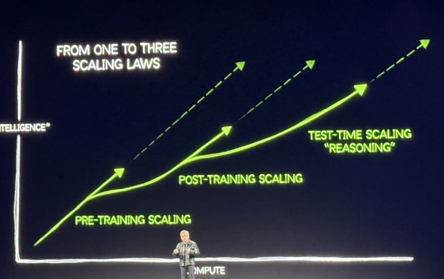 【深度】一文看懂Grok 4及“多智能体内生化”的AI新范式