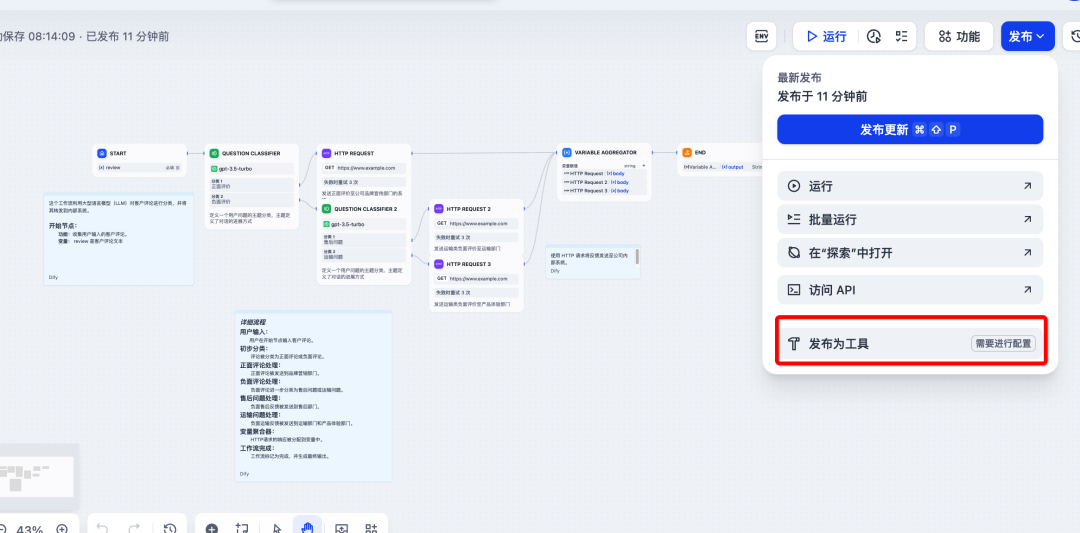 一文吃透Dify：Chatflow与Workflow的深度对决
