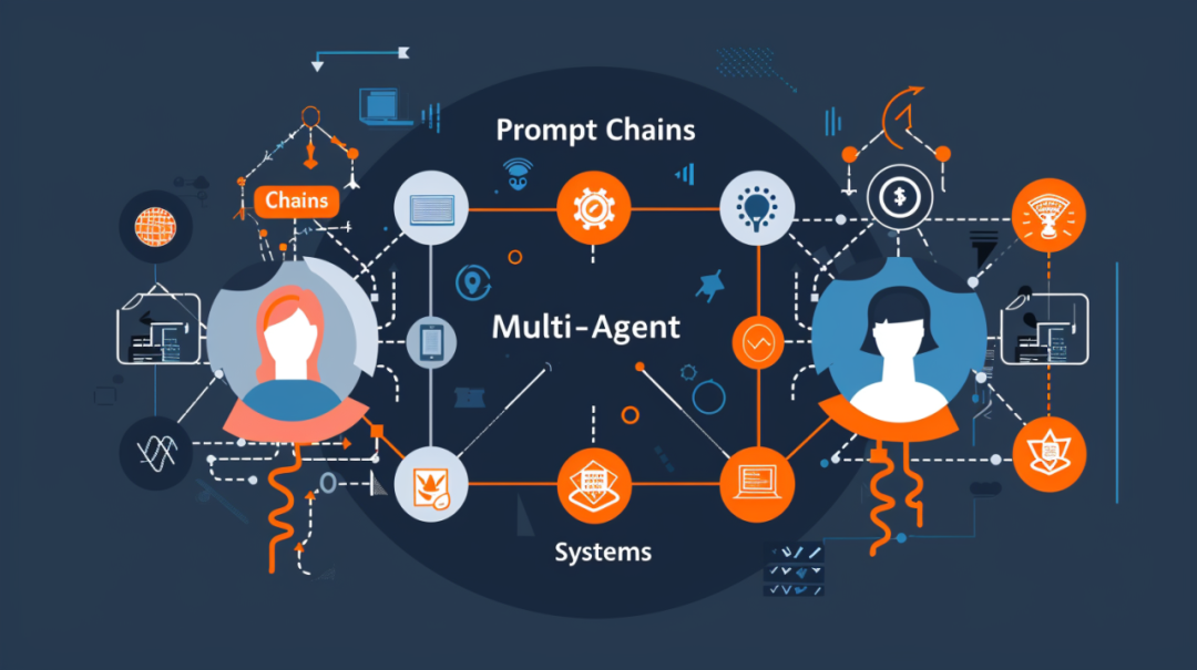 当AI开始“组团上班”：大模型多智能体协作到底有多牛？