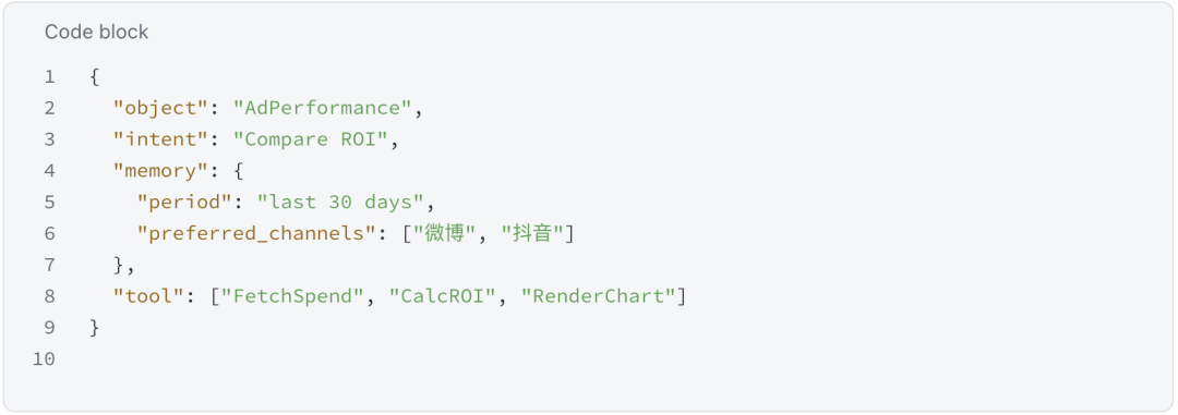 数据库搞 AI 是认知错位,Agentbase 协议才是主角