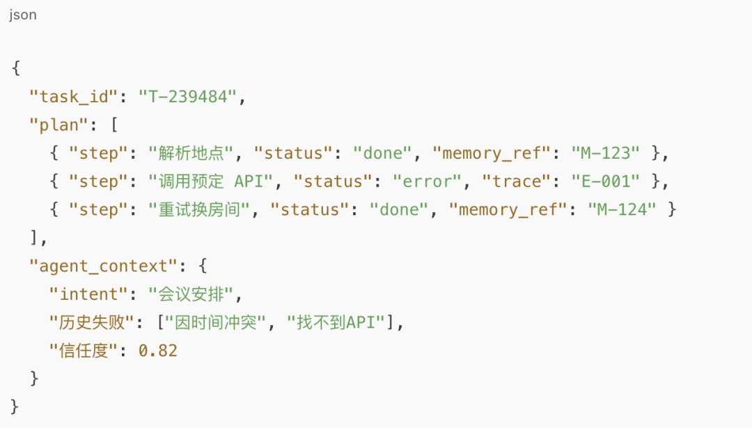 Agentbase 协议:记忆、任务与系统重构的三部曲