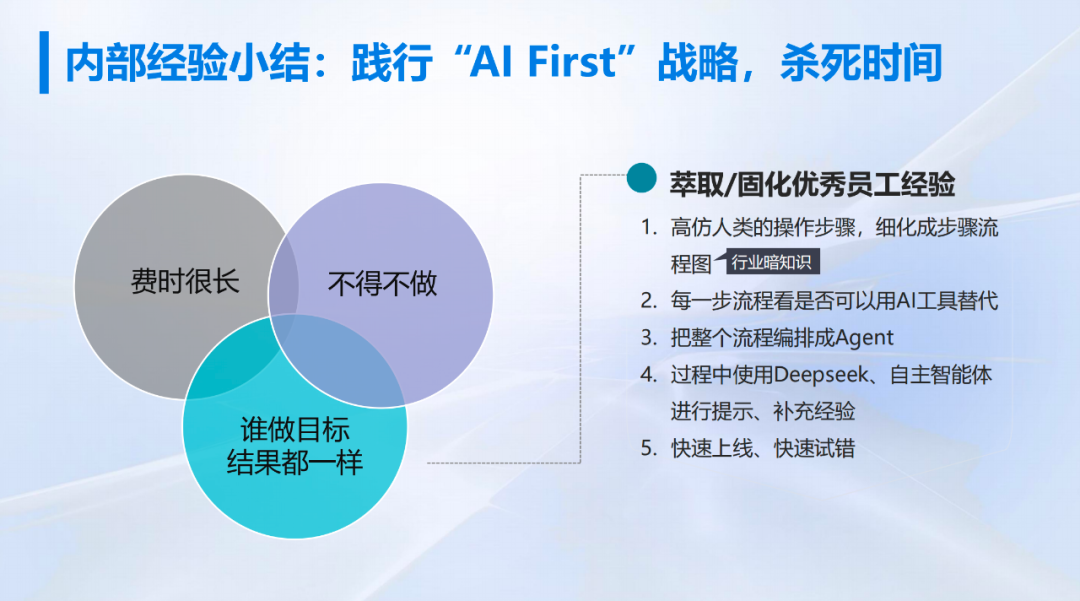 ToB 增长的残酷拐点:会不会用 AI,才是生死线